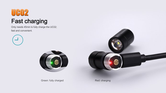 كشاف FENIX UC02 - الصورة 11